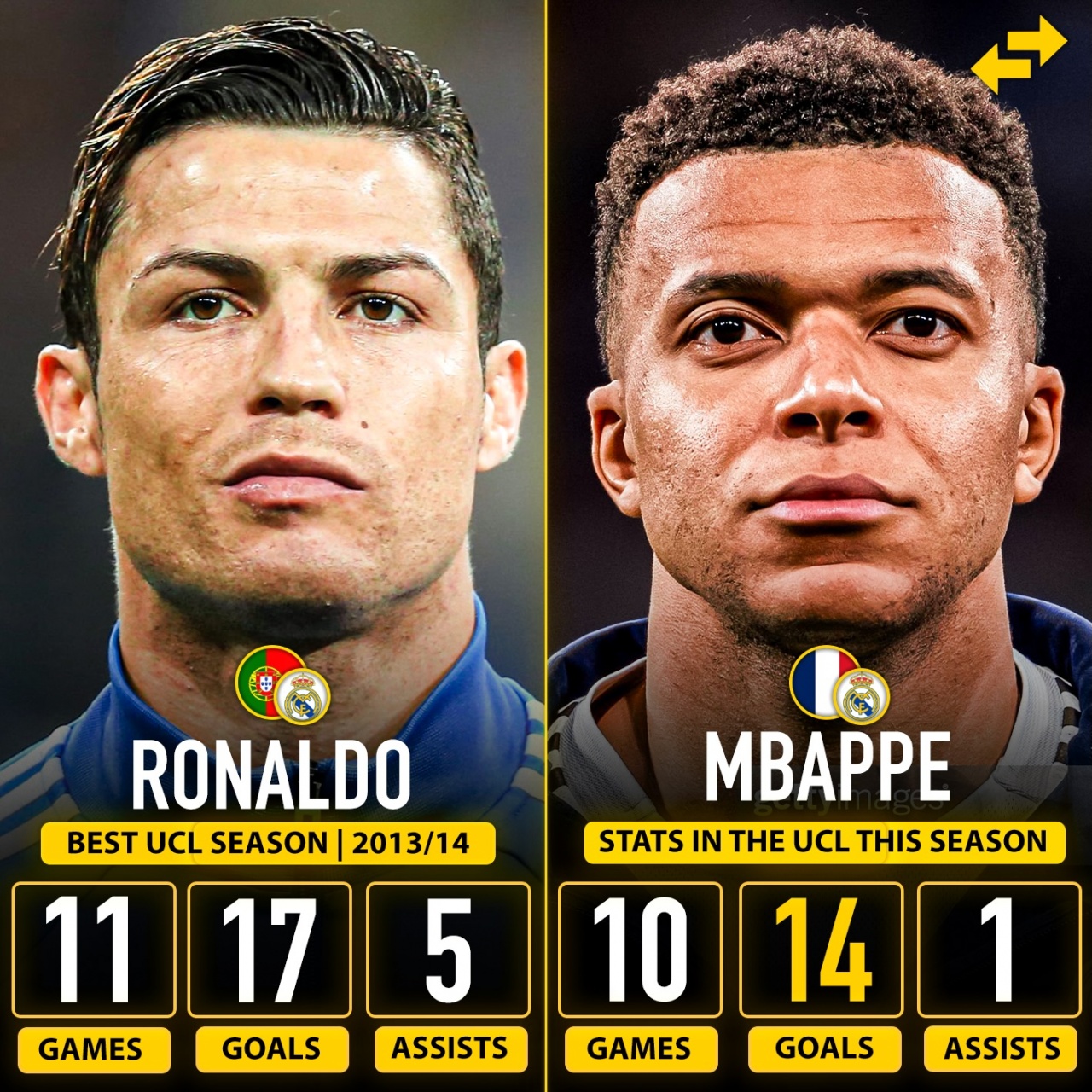 爱游戏APP-可能只剩1场比赛！姆巴佩本赛季欧冠10场14球，距C罗纪录还差3球